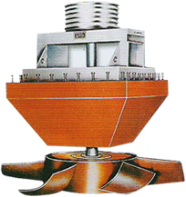 W48A、W50B、W63B系列爐用高溫循環(huán)風(fēng)機(jī)